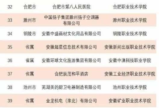 校企示范基地.jpg 校企示范基地.jpg
